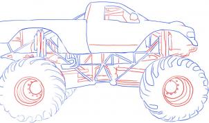 302x179 How To Draw A Monster Truck For My Son Monster