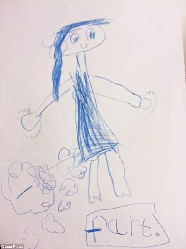 634x850 The Funniest Children's Drawings On The Internet Daily Mail Online