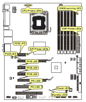 284x336 Motherboards, Cases, Power Supplies