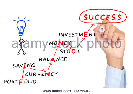 450x320 Man Drawing Motivation Finance Abstract Concept On Whiteboard