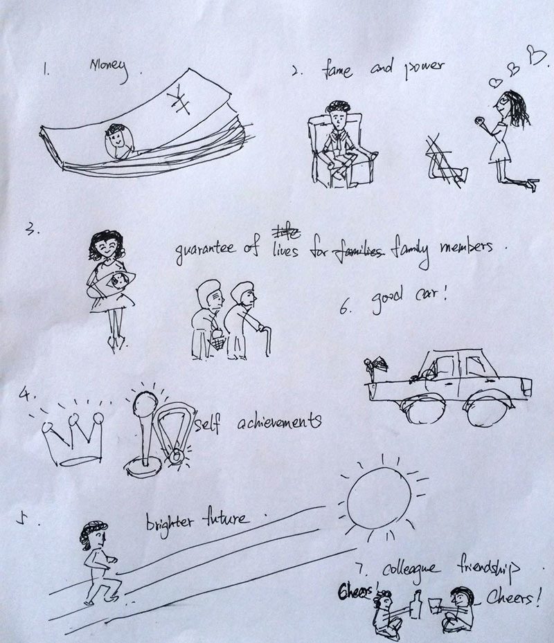 800x929 The Art Of Motivation In China A Visual Guide Sabrina Bresciani