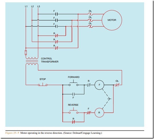 537x484 Forward Re Verse Control Developing A Wiring Diagram