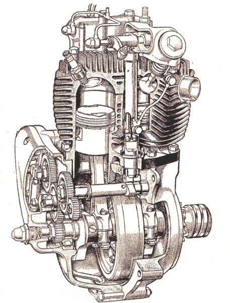 Motorcycle Engine Drawing at GetDrawings | Free download