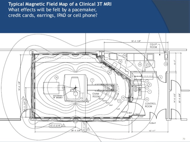 638x479 Mri Hardware