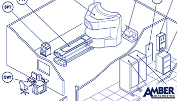350x200 Planning For Ge Signa Ovation Open Mri Machine