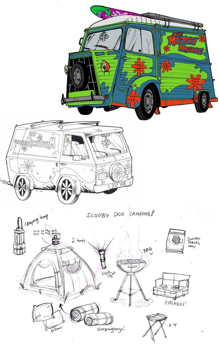 712x1123 Scooby Doothe Mystery Machine By Bleedingheartworks