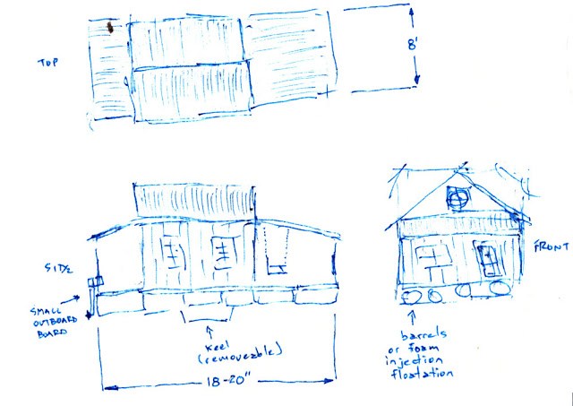 640x453 Sketchy Napkin Plans A Secret History Of American River People