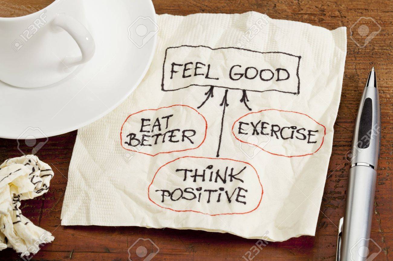 1300x866 Think Positive , Exercise, Eat Better