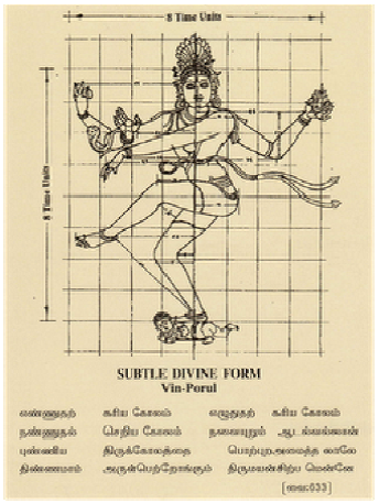 344x457 Nataraja The Eternal Rhythm! Known Is A Drop, Unknown Is An Ocean