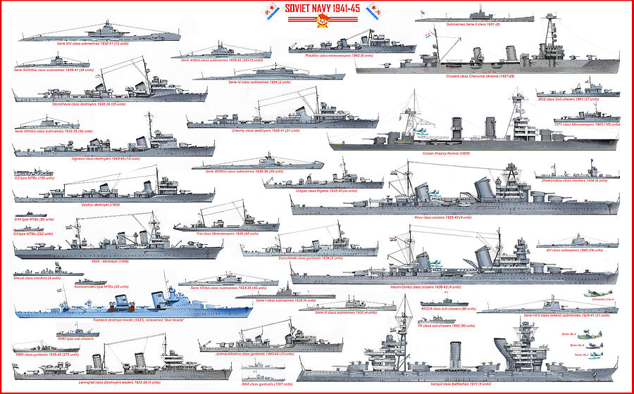 900x560 Ww2 Soviet Navy Drawing By The Collectioner