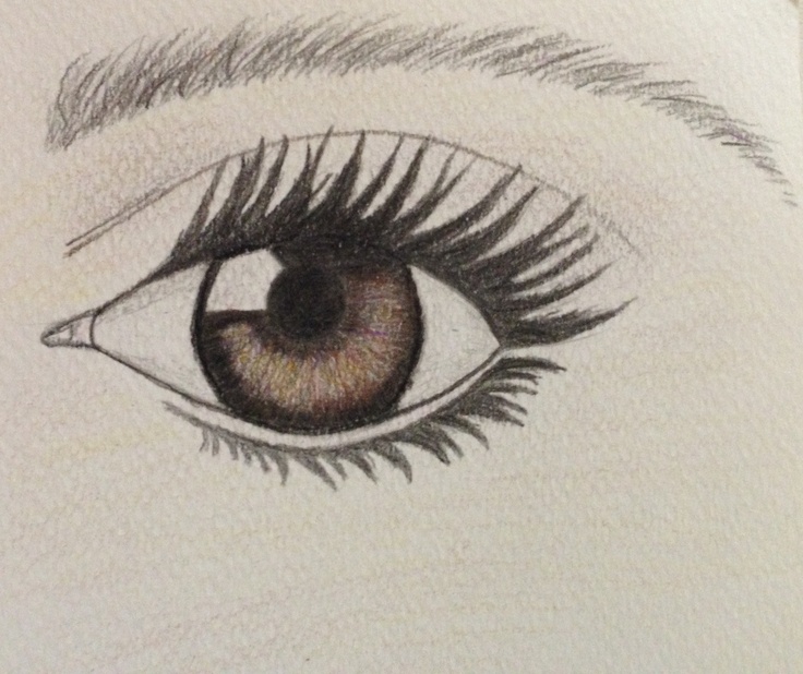 736x618 133 Best Teaching Art Eye Tutorials Images On Drawing