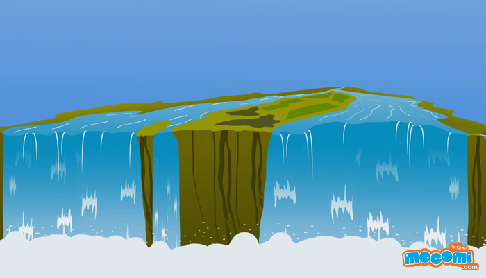 700x401 Niagara Falls Facts