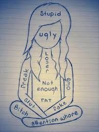 194x259 8 Best Depresstion Drawing Ideas Images On Sad