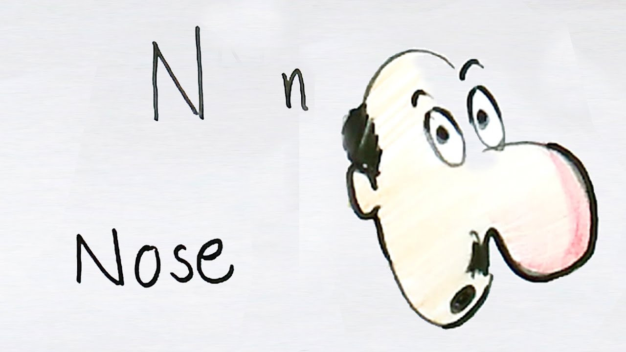 Большой нос по английски. N for nose. Нос на английском для детей. Letter n nose. Английский алфавит буква n nose.