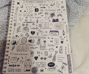 300x250 Resultado De Imagen De Simple Doodles Cuadernos Dibujo