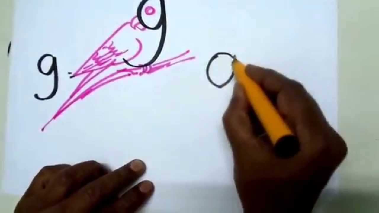 1280x720 Simple Drawings Using Numbers