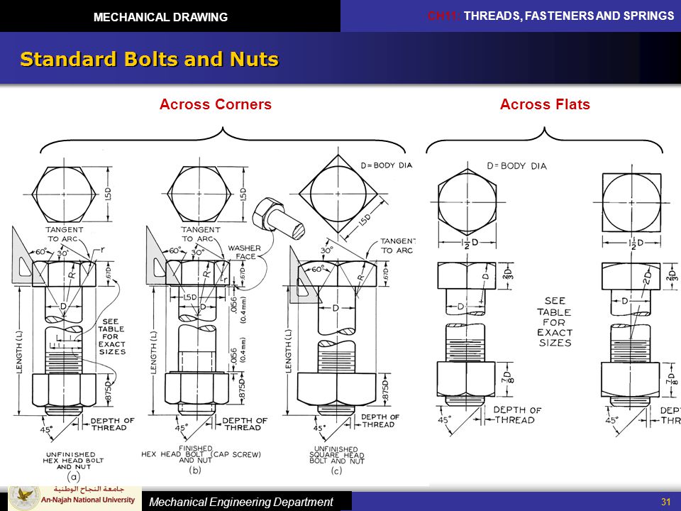 960x720 Mechanical Drawing Chapter 11 Threads Fasteners And Springs