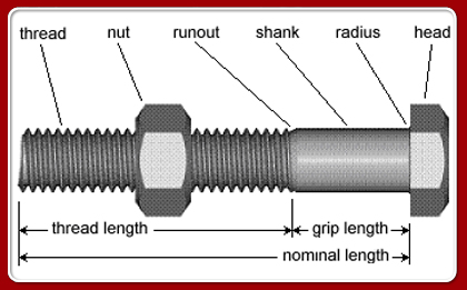 Nuts And Bolts Drawing at GetDrawings | Free download