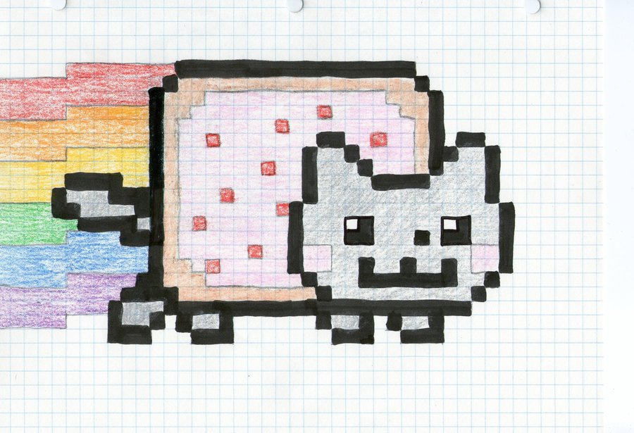 900x615 Nyan Cat Drawing By Cyber567