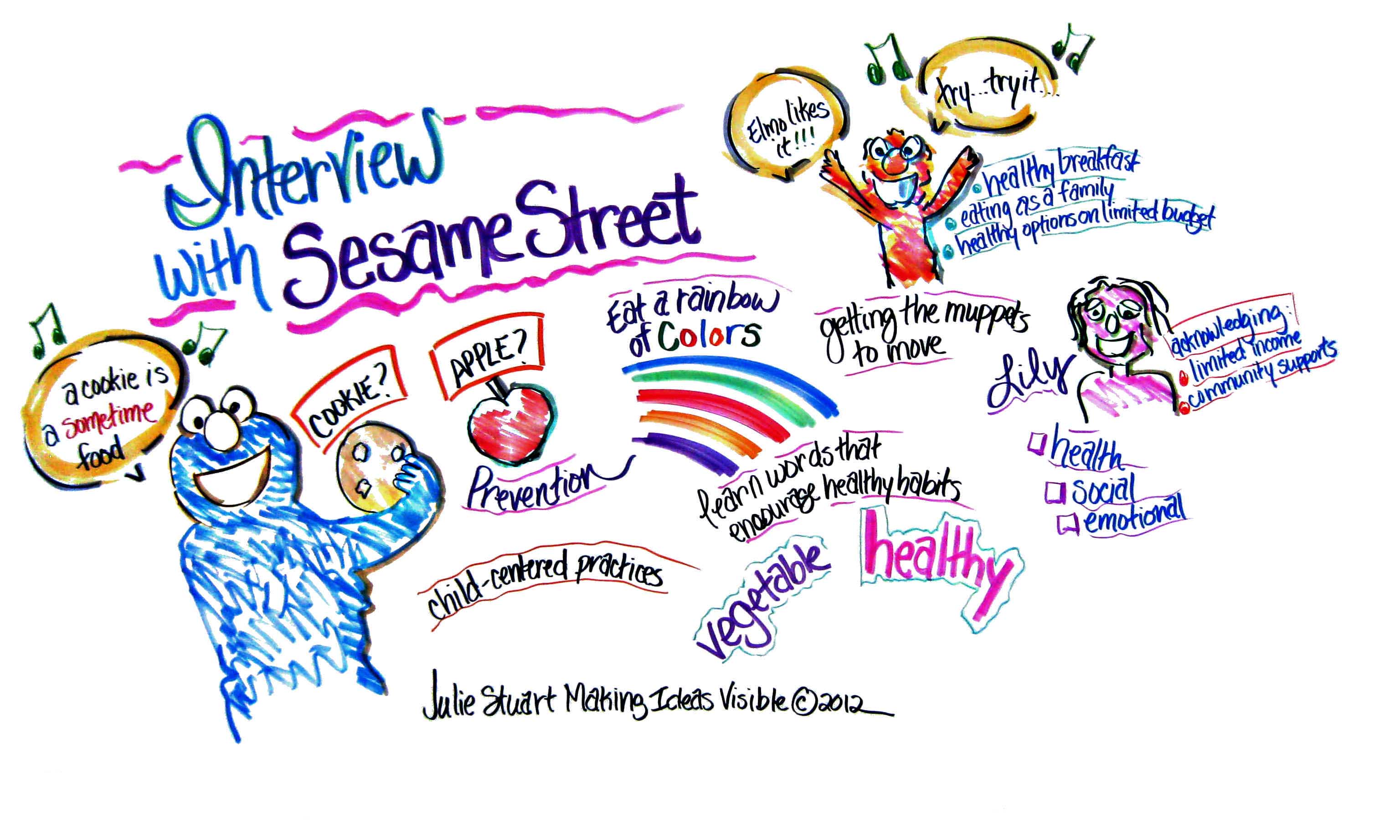 3072x1844 Visually Mapping Obesity For The Cdc.