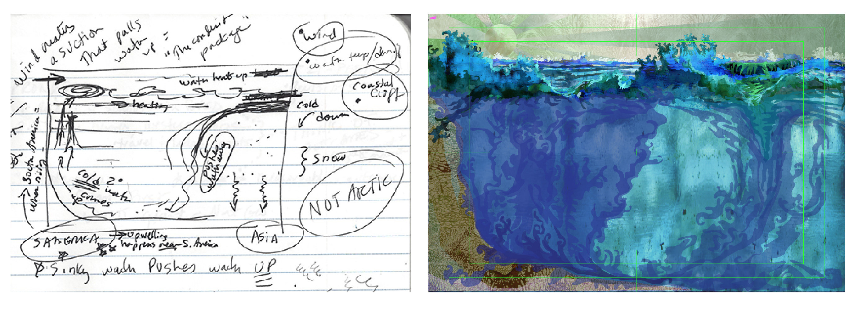 2750x1030 Illustrating The Ocean The Process Depicting The Complexity