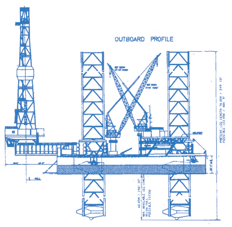 955x932 Incident Information On Ballast Tank Explosion Of Offshore Rig
