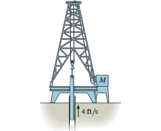 320x260 Solved The Cable Is Tied To The Top Of The Oil Rig, Wraps
