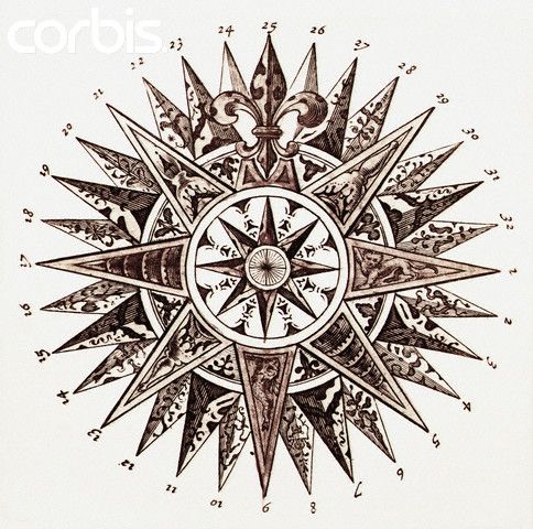 Old Compass Drawing at GetDrawings | Free download