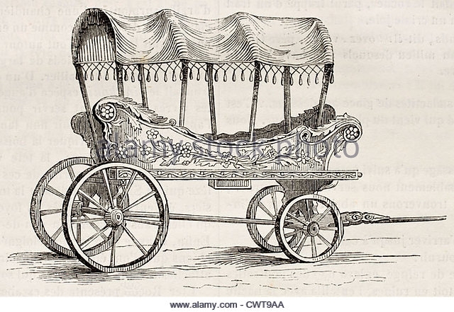 640x441 Wagon Wheel Painting Stock Photos Amp Wagon Wheel Painting Stock