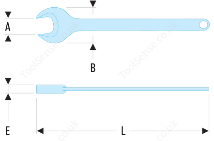 442x291 Toolsense.co.uk