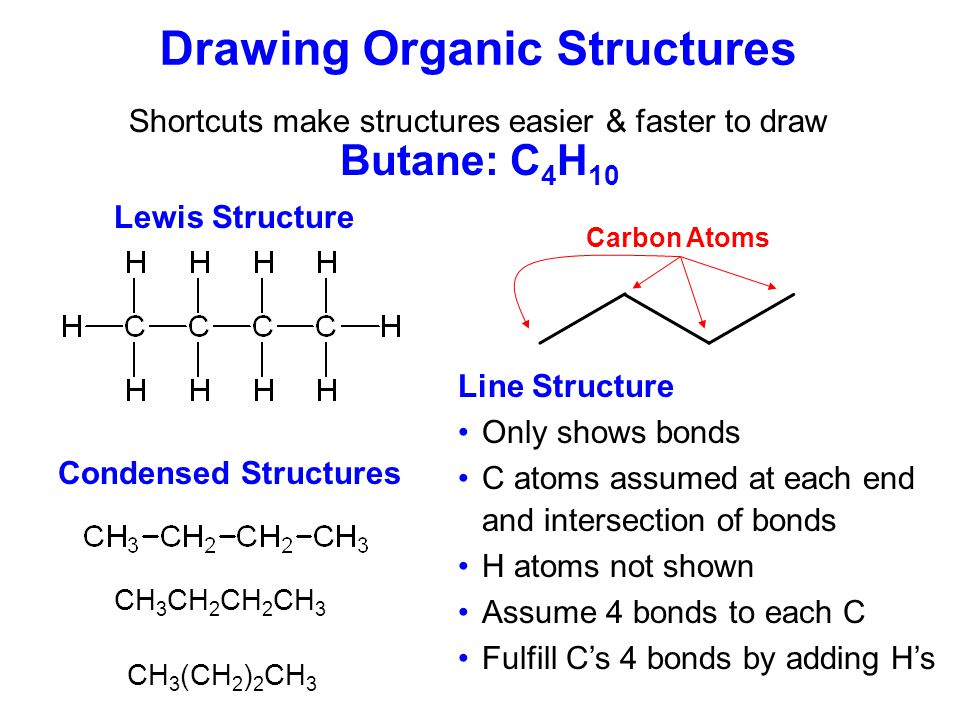 organic getdrawings