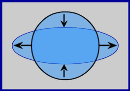 264x184 How To Draw An Oval Pixelwit