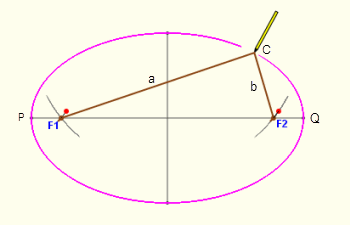 350x225 How To Construct (Draw) An Ellipse