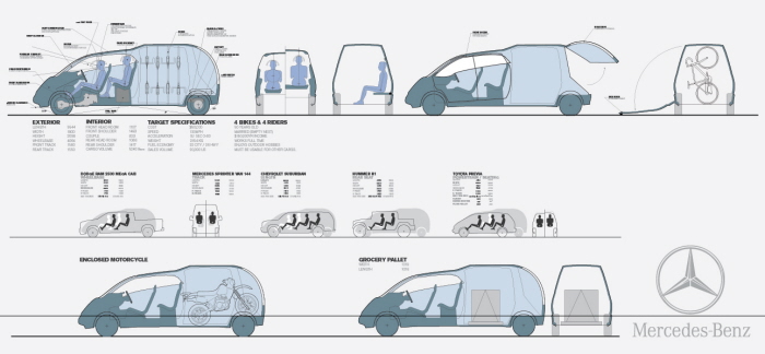 700x324 Vehicle Package Drawing By Kevin Heidkamp