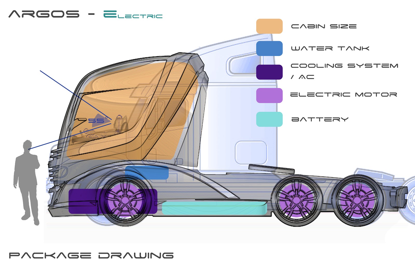 1600x1035 Designlife