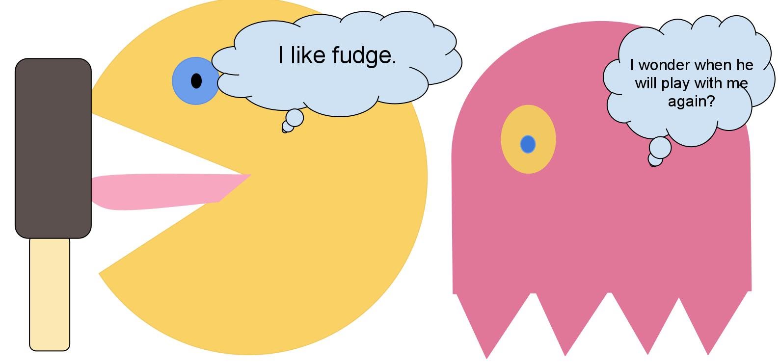 1589x740 Pacman And Pinky (Google Drawing)