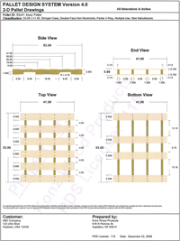 200x267 Pallets Design Wisconsin Konz Wood Products