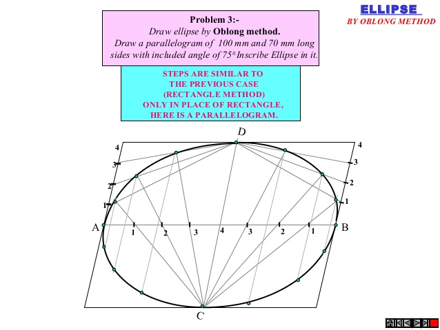 638x479 Unit 1 Engineering Curves