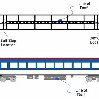 320x320 Schematic Drawing Of Static End Strength Load Applied To A Single