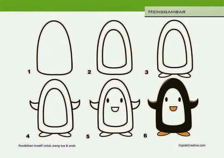 720x508 Pin By Eve Valverde On Simple Drawings Simple