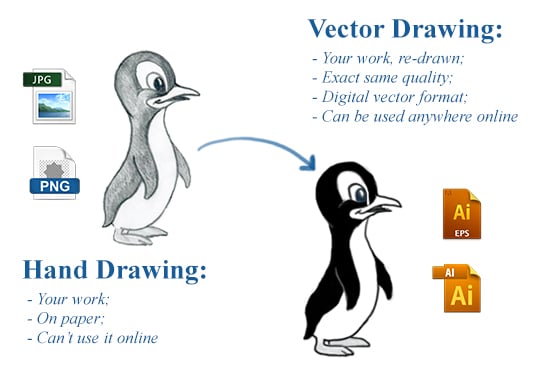 550x370 Turn Your Simple Drawing Into Vector Format By Deluxe1