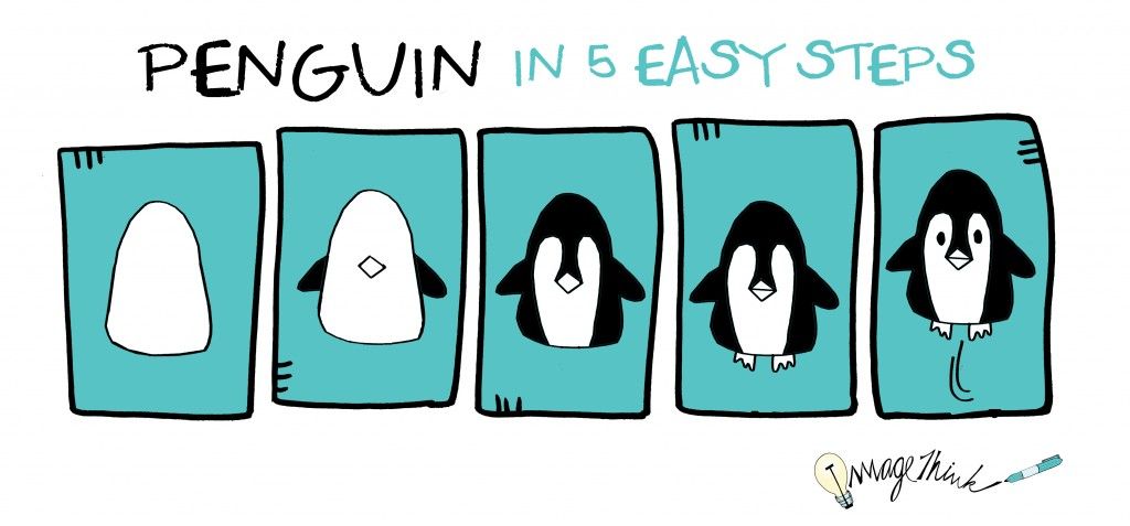 1024x477 Pandas Drawings