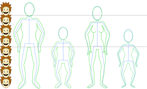 500x301 Drawing Cartoon People Step By Step Lesson