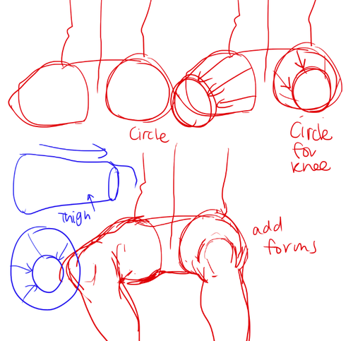 500x483 Almost As Cool As U, How Do You Draw People Sitting When I Draw