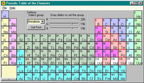 500x290 Draw Periodic Table Shape, Vc   Gdi Example, Article, Sample