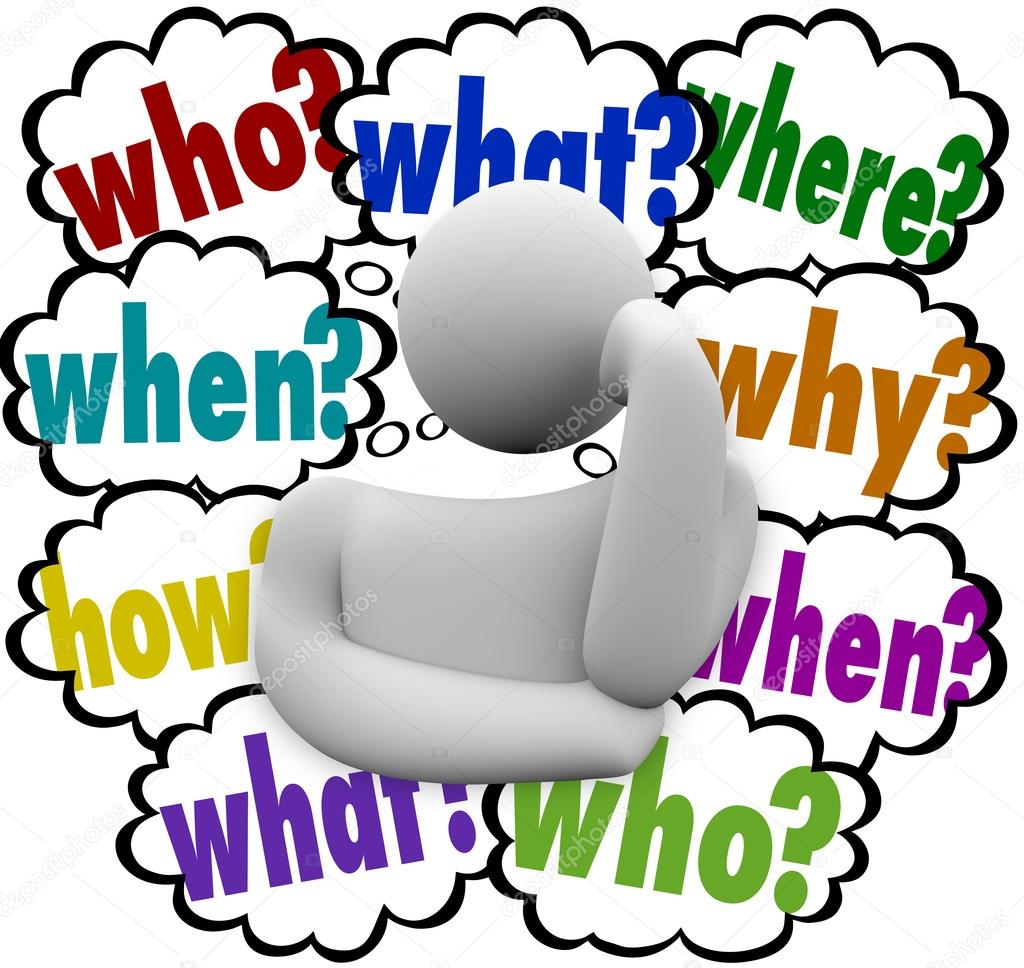 1024x968 Thinking Person Thought Clouds Who What When Where Why Stock