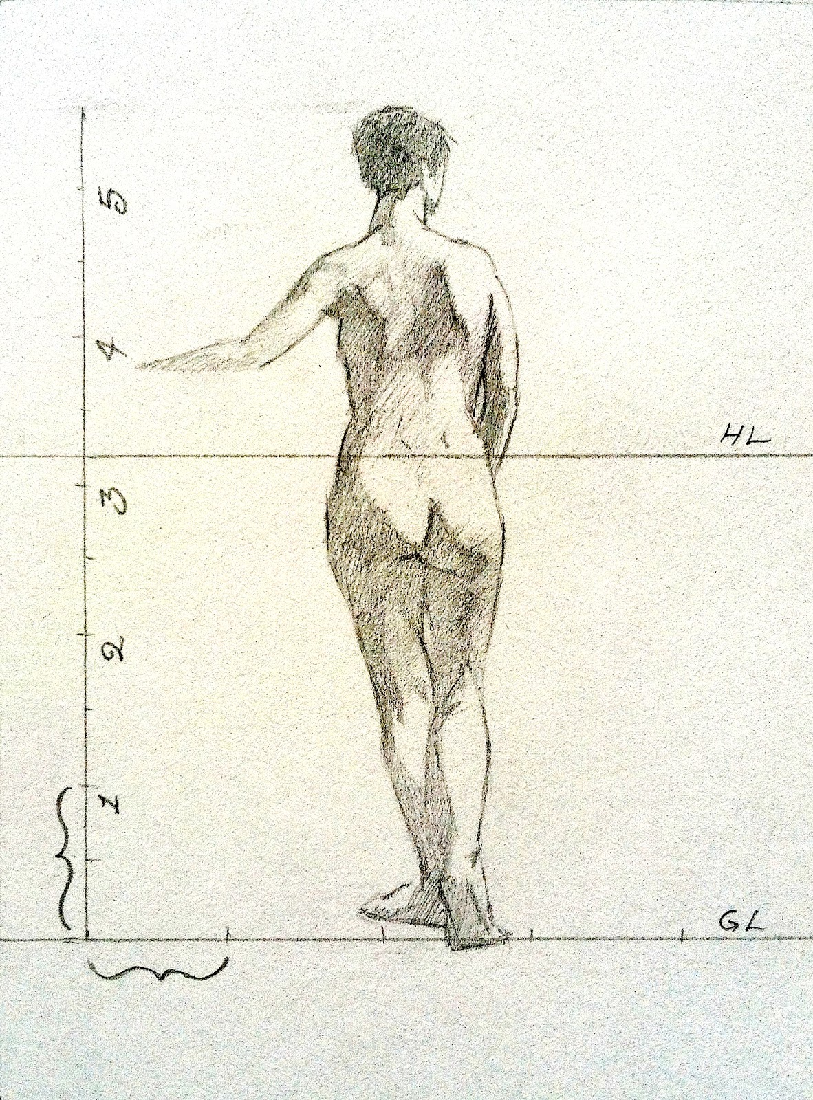 1182x1600 Gca Blog Perspective As A Picture Making Tool