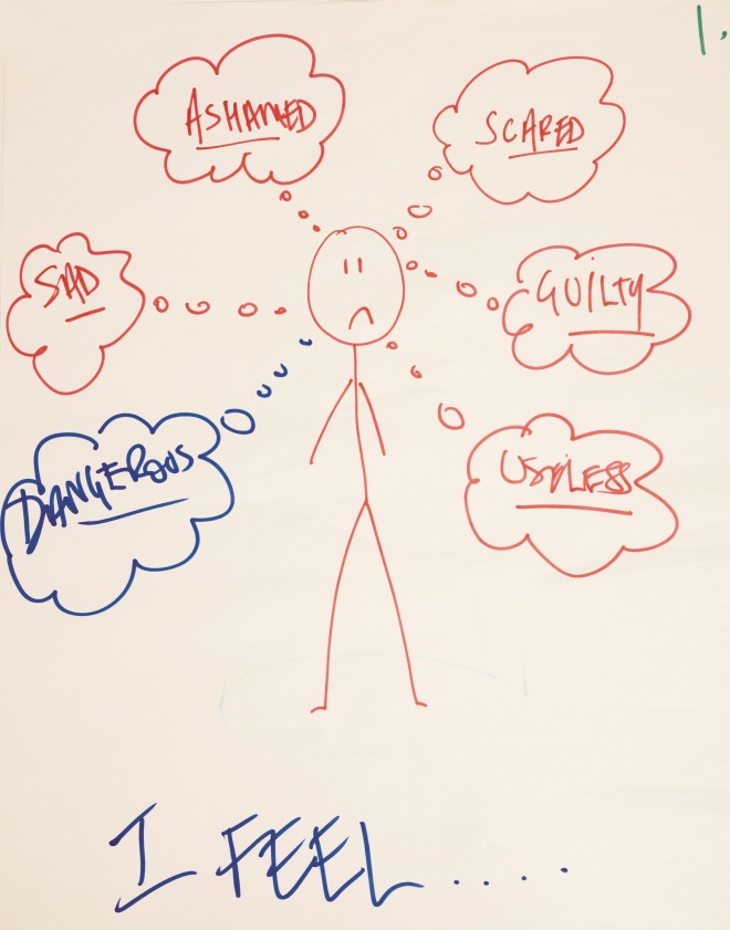 660x841 How Do You Feel After You'Ve Made An Error Blog