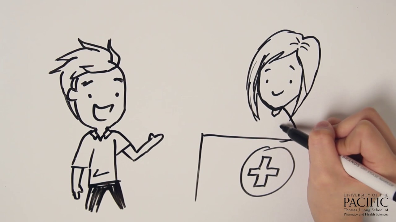 1280x720 University Of The Pacific 2017