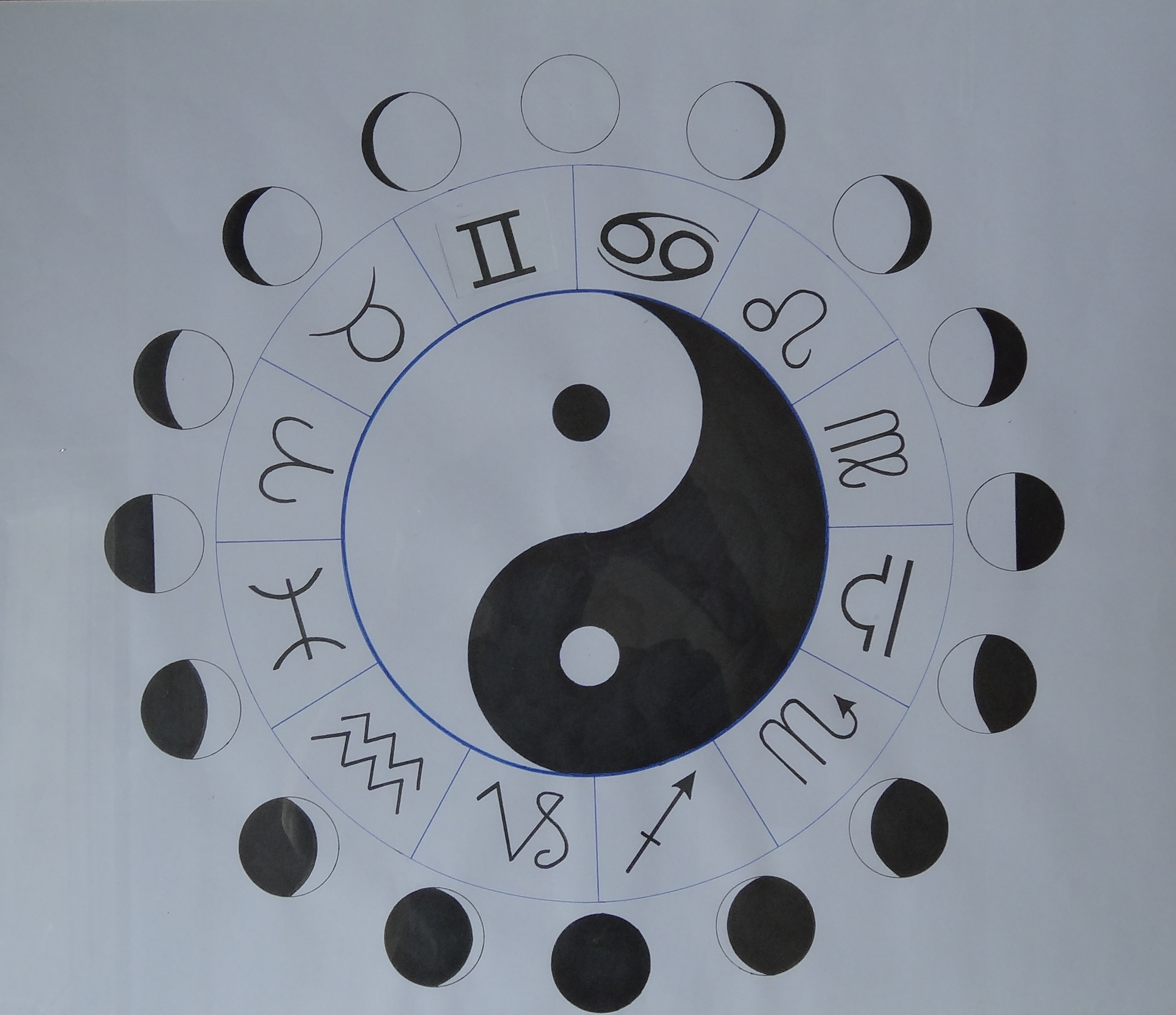 2739x2364 Yin Yang And The Phases Of The Moon Oka Fala